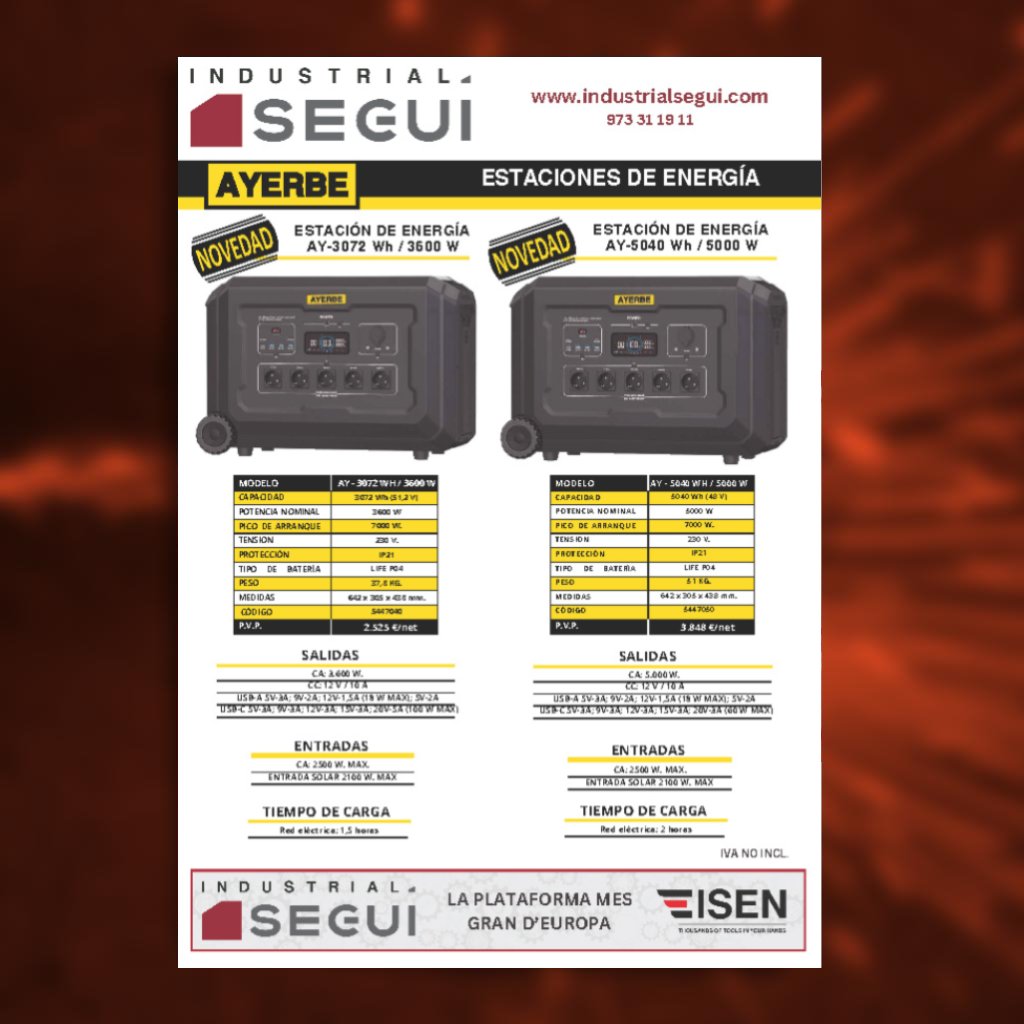 AYERBE ESTACIONES ENERGIA